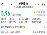 昆山聚垒商贸有限公司