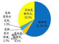 昆山聚垒商贸有限公司
