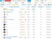 昆山聚垒商贸有限公司